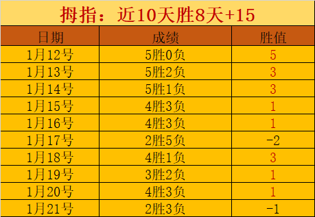 亚洲最大红,土网球中心,落成湖州,太阳城,太阳城娱乐,太阳城app,太阳城赌场
