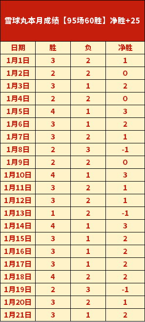 蒂芙尼,斯特拉顿遭,遇奈亚贾克,太阳城,太阳城娱乐,太阳城app,太阳城赌场