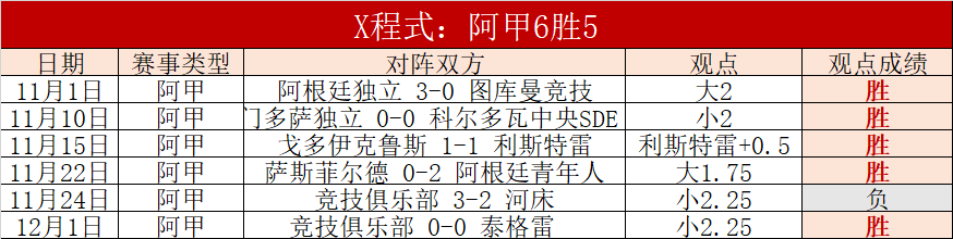 凯莉的足球,转型之路,从曼城转投,太阳城,太阳城娱乐,太阳城app,太阳城赌场