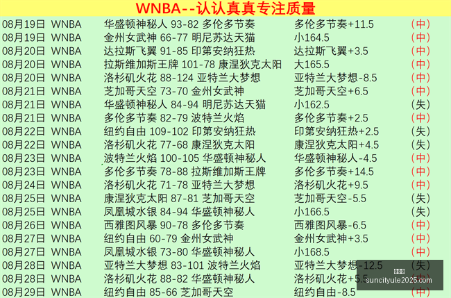 电竞赛事淘,汰赛激战,战队争冠悬,太阳城,太阳城娱乐,太阳城app,太阳城赌场