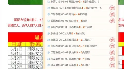 推荐 足球攻略周六211国际友谊赛太阳城赌场：澳大利亚对瑞士前瞻分析